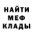 Канабис индика Ricky Martins